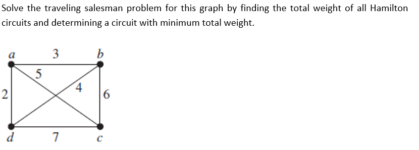 Solve the traveling salesman problem for this graph by finding the total weight of all Hamilton
circuits and determining a circuit with minimum total weight.
a
3
b
2
4
6.
d
7
