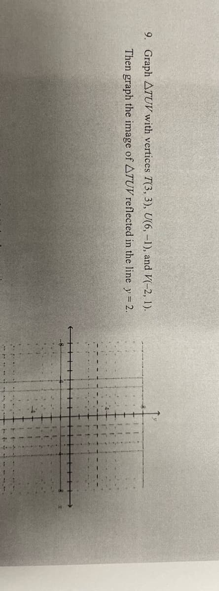 9. Graph ATUV with vertices T(3, 3), U(6, -1), and V(-2, 1).
Then graph the image of ATUV reflected in the line y= 2.
