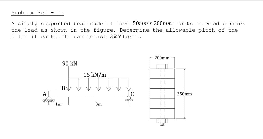 Problem Set - 1:
A simply supported beam made of five 50mm x 200mm blocks of wood carries
the load as shown in the figure. Determine the allowable pitch of the
bolts if each bolt can resist 3 kN force.
200mm
90 kN
15 kN/m
T
T
T T
BV
T
T
-3m
A
1m
C
T
T
I
T
I
T
I
250mm