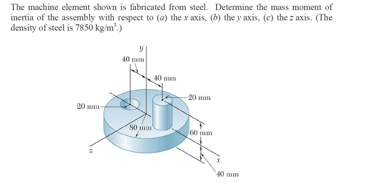 inertia of the assembly with respect to (a) the x axis, (b) the y axis, (c) the z axis. (The
density of steel is 7850 kg/m³.)
The machine element shown is fabricated from steel. Determine the mass moment of
40 mm
40 mm
20 mm
20 mm
80 mm
60 mm
40 mm

