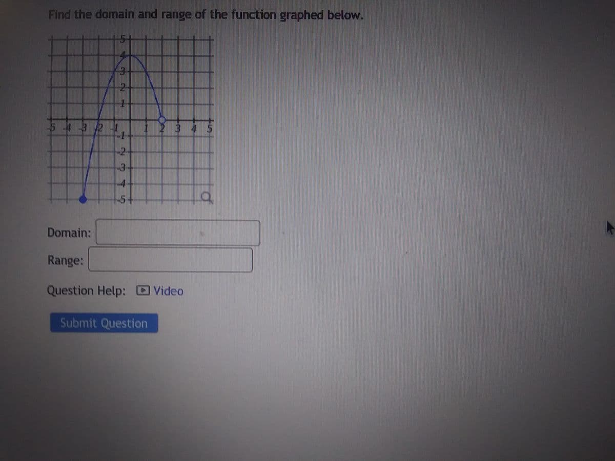 Find the domain and range of the function graphed below.
-5-4-3
Domain:
1
3.
5+
Range:
Question Help: Video
Submit Question
4
a