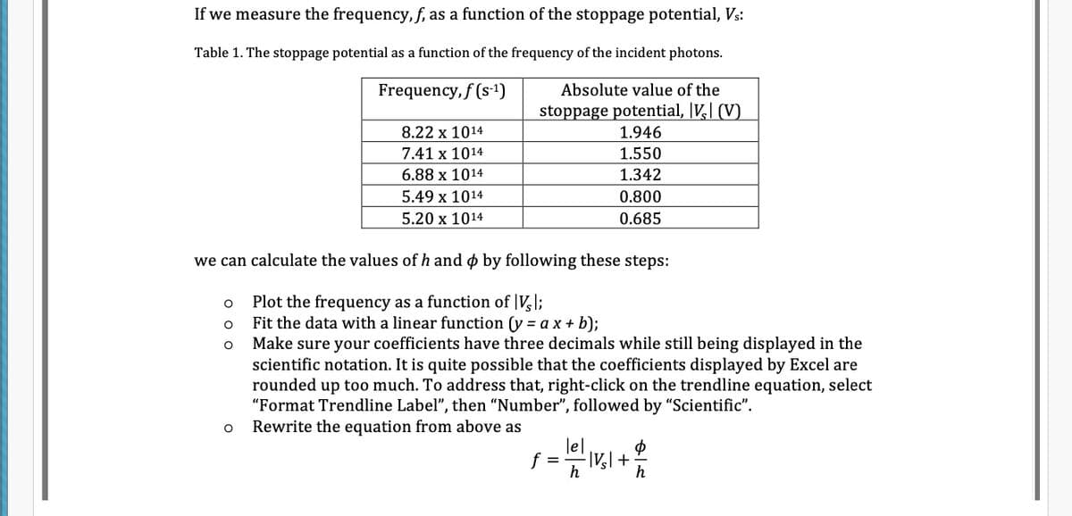 If we measure the frequency, f, as a function of the stoppage potential, Vs:
Table 1. The stoppage potential as a function of the frequency of the incident photons.
Frequency, f (s-1)
Absolute value of the
stoppage potential, |V,| (V)
8.22 x 1014
1.946
7.41 x 1014
1.550
6.88 x 1014
1.342
5.49 x 1014
0.800
5.20 x 1014
0.685
we can calculate the values of h and o by following these steps:
Plot the frequency as a function of |V,l;
Fit the data with a linear function (y = a x + b);
Make sure your coefficients have three decimals while still being displayed in the
scientific notation. It is quite possible that the coefficients displayed by Excel are
rounded up too much. To address that, right-click on the trendline equation, select
"Format Trendline Label", then "Number", followed by "Scientific".
Rewrite the equation from above as
ф
|V| +
h
f =
h
о оо

