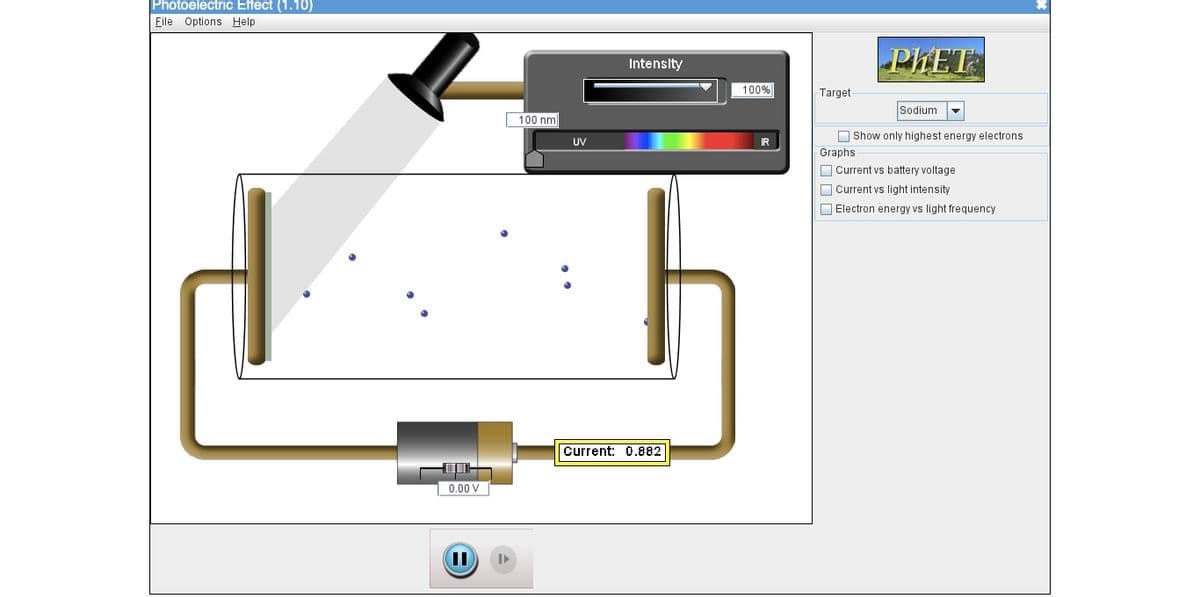 Photoelectric Effect (1.10)
File Options Help
PLET
Intensity
100%
Target
Sodium
100 nm
O Show only highest energy electrons
UV
Graphs
O Current vs battery voltage
O Current vs light intensity
O Electron energy vs light frequency
current: 0.882
0.00 V
