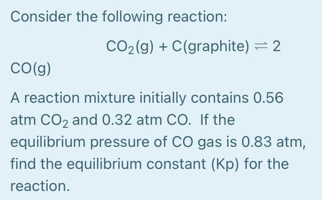 Consider the following reaction:
CO2(g) + C(graphite) = 2
CO(g)
A reaction mixture initially contains 0.56
atm CO2 and 0.32 atm CO. If the
equilibrium pressure of CO gas is 0.83 atm,
find the equilibrium constant (Kp) for the
reaction.

