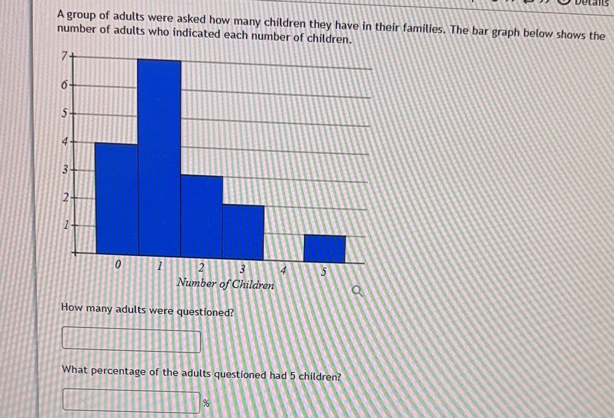 A group of adults were asked how many children they have in their families. The bar graph below shows the
number of adults who indicated each number of children.
7+
6-
5-
3-
2
1
0
1
2
3
Number of Children
How many adults were questioned?
5
What percentage of the adults questioned had 5 children?
%
Calls
Q