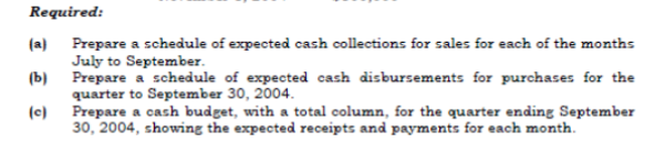 Required:
Prepare a schedule of expected cash collections for sales for each of the months
July to September.
Prepare a schedule of expected cash disbursements for purchases for the
quarter to September 30, 2004.
Prepare a cash budget, with a total column, for the quarter ending September
30, 2004, showing the expected receipts and payments for each month.
(a)
(b)
(c)
