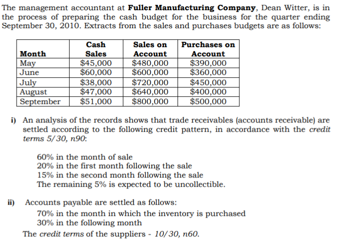 The management accountant at Fuller Manufacturing Company, Dean Witter, is in
the process of preparing the cash budget for the business for the quarter ending
September 30, 2010. Extracts from the sales and purchases budgets are as follows:
Cash
Sales on
Purchases on
Month
Sales
$45,000
$60,000
$38,000
$47,000
$51,000
Account
Аccount
$390,000
$360,000
$450,000
$400,000
$500,000
May
June
$480,000
$600,000
July
|August
|September
$720,000
$640,000
$800,000
i) An analysis of the records shows that trade receivables (accounts receivable) are
settled according to the following credit pattern, in accordance with the credit
terms 5/30, n90:
60% in the month of sale
20% in the first month following the sale
15% in the second month following the sale
The remaining 5% is expected to be uncollectible.
ii) Accounts payable are settled as follows:
70% in the month in which the inventory is purchased
30% in the following month
The credit terms of the suppliers - 10/30, n60.
