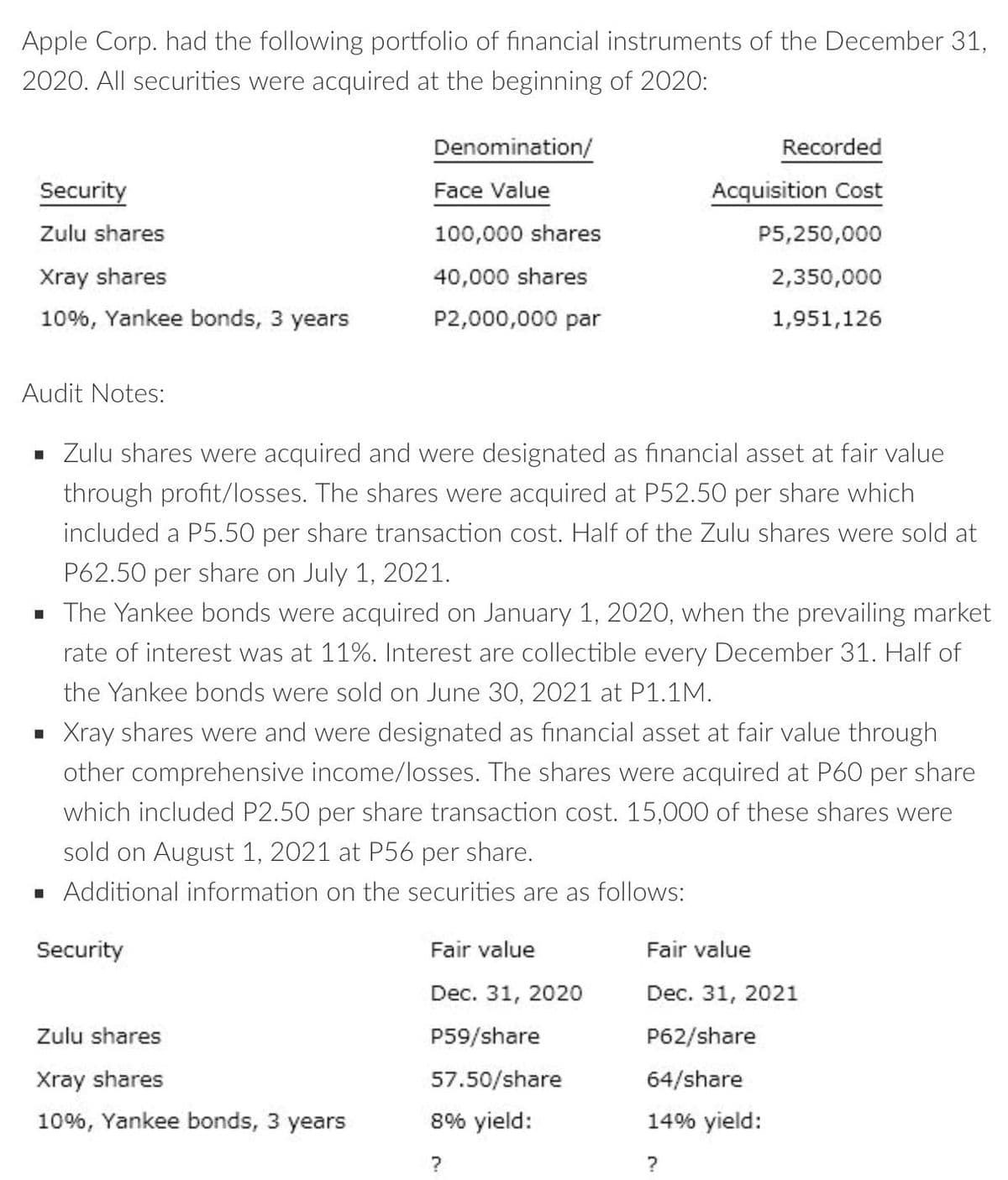 Apple Corp. had the following portfolio of financial instruments of the December 31,
2020. All securities were acquired at the beginning of 2020:
Denomination/
Recorded
Security
Face Value
Acquisition Cost
Zulu shares
100,000 shares
P5,250,000
Xray shares
40,000 shares
2,350,000
10%, Yankee bonds, 3 years
P2,000,000 par
1,951,126
Audit Notes:
· Zulu shares were acquired and were designated as financial asset at fair value
through profit/losses. The shares were acquired at P52.50 per share which
included a P5.50 per share transaction cost. Half of the Zulu shares were sold at
P62.50 per share on July 1, 2021.
· The Yankee bonds were acquired on January 1, 2020, when the prevailing market
rate of interest was at 11%. Interest are collectible every December 31. Half of
the Yankee bonds were sold on June 30, 2021 at P1.1M.
• Xray shares were and were designated as financial asset at fair value through
other comprehensive income/losses. The shares were acquired at P60 per share
which included P2.50 per share transaction cost. 15,000 of these shares were
sold on August 1, 2021 at P56 per share.
· Additional information on the securities are as follows:
Security
Fair value
Fair value
Dec. 31, 2020
Dec. 31, 2021
Zulu shares
P59/share
P62/share
Xray shares
57.50/share
64/share
10%, Yankee bonds, 3 years
8% yield:
14% yield:
