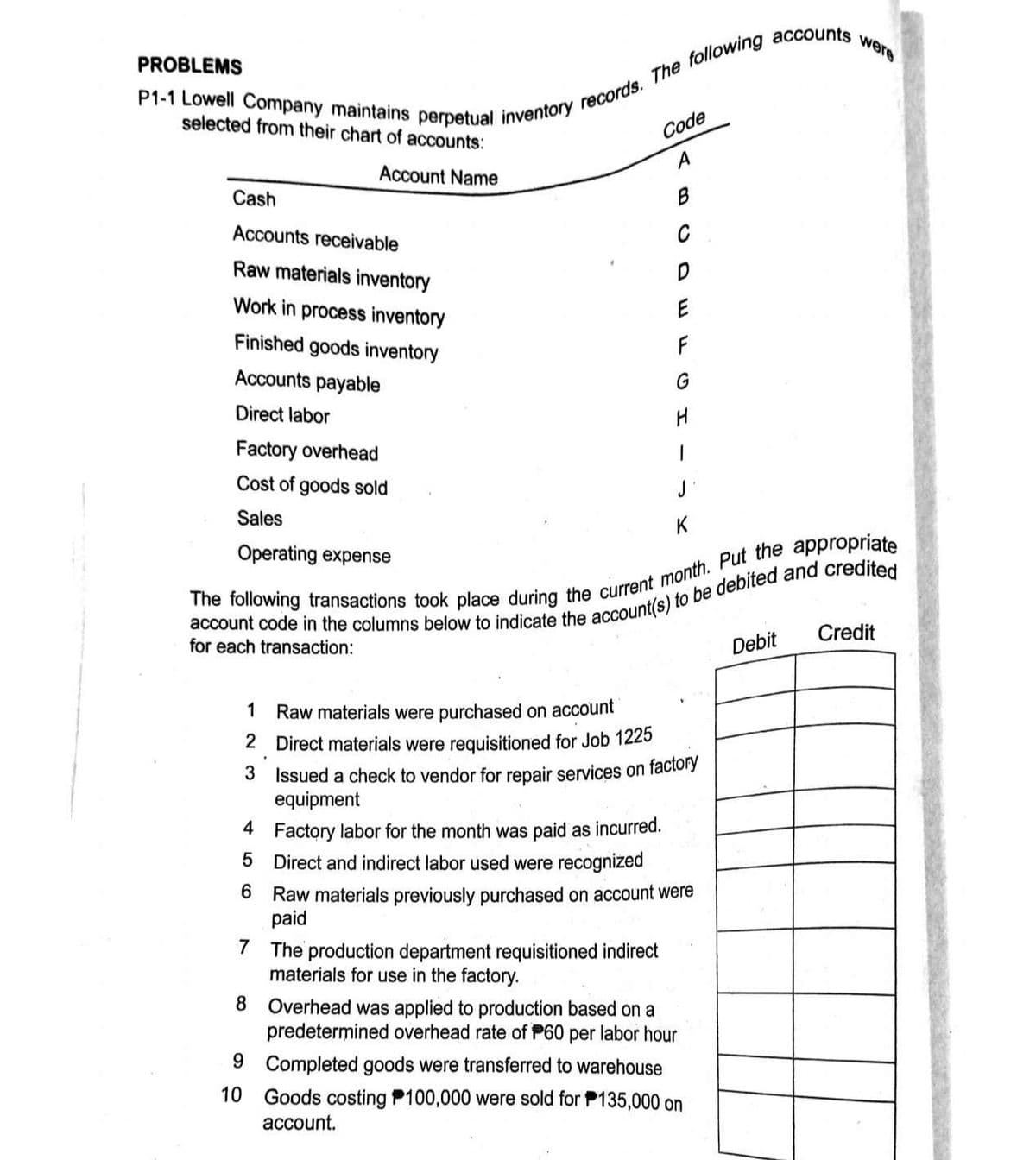 were
PROBLEMS
selected from their chart of accounts:
Code
A
Account Name
Cash
Accounts receivable
C
Raw materials inventory
Work in process inventory
E
Finished goods inventory
F
ccounts payable
G
Direct labor
Factory overhead
Cost of goods sold
Sales
K
Operating expense
Credit
for each transaction:
Debit
1 Raw materials were purchased on account
2 Direct materials were requisitioned for Job 1225
3 Issued a check to vendor for repair services on factory
equipment
4 Factory labor for the month was paid as incurred.
5 Direct and indirect labor used were recognized
Raw materials previously purchased on account were
paid
6
7 The production department requisitioned indirect
materials for use in the factory.
8 Overhead was applied to production based on a
predetermined overhead rate of P60 per labor hour
9 Completed goods were transferred to warehouse
Goods costing P100,000 were sold for P135,000 on
10
account.
