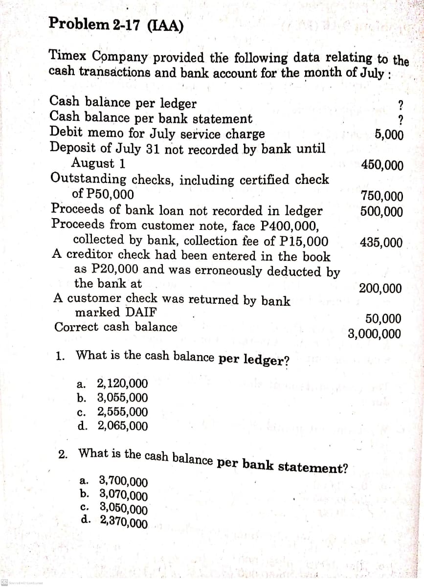 Problem 2-17 (IAA)
Timex Company provided the following data relating to the
cash transactions and bank account for the month of July :
Cash balance per ledger
Cash balance per bank statement
Debit memo for July service charge
Deposit of July 31 not recorded by bank until
August 1
Outstanding checks, including certified check
of P50,000
Proceeds of bank loan not recorded in ledger
Proceeds from customer note, face P400,000,
collected by bank, collection fee of P15,000
A creditor check had been entered in the book
as P20,000 and was erroneously deducted by
the bank at
A customer check was returned by bank
marked DAIF
?
5,000
450,000
750,000
500,000
435,000
200,000
50,000
3,000,000
Correct cash balance
1. What is the cash balance per ledger?
a. 2,120,000
b. 3,055,000
c. 2,555,000
d. 2,065,000
2. What is the cash balance per bank statement?
а. 3,700,000
b. 3,070,000
c. 3,050,000
d. 2,370,000
CS
