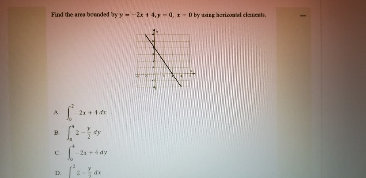 Find the area bounded by y =-2x + 4,y 0, x 0 by using horizontal elements.
-2
A.
-2x +4 dx
y
2 -
dy
-2x + 4 dy
2- dx
D.
B.
C.
