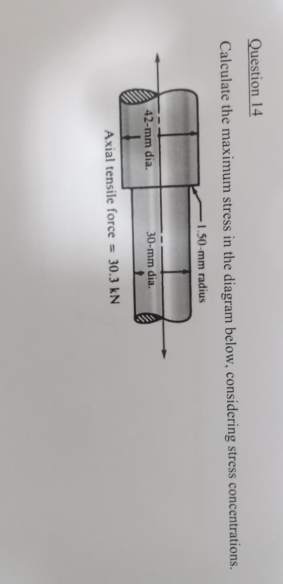 Question 14
Calculate the maximum stress in the diagram below, considering stress concentrations.
1.50-mm radius
42-mm dia.
30-mm dia.
Axial tensile force = 30.3 kN
