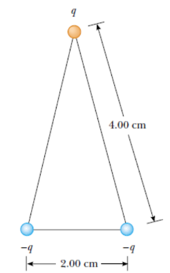 4.00 сm
-9
2.00 сm
