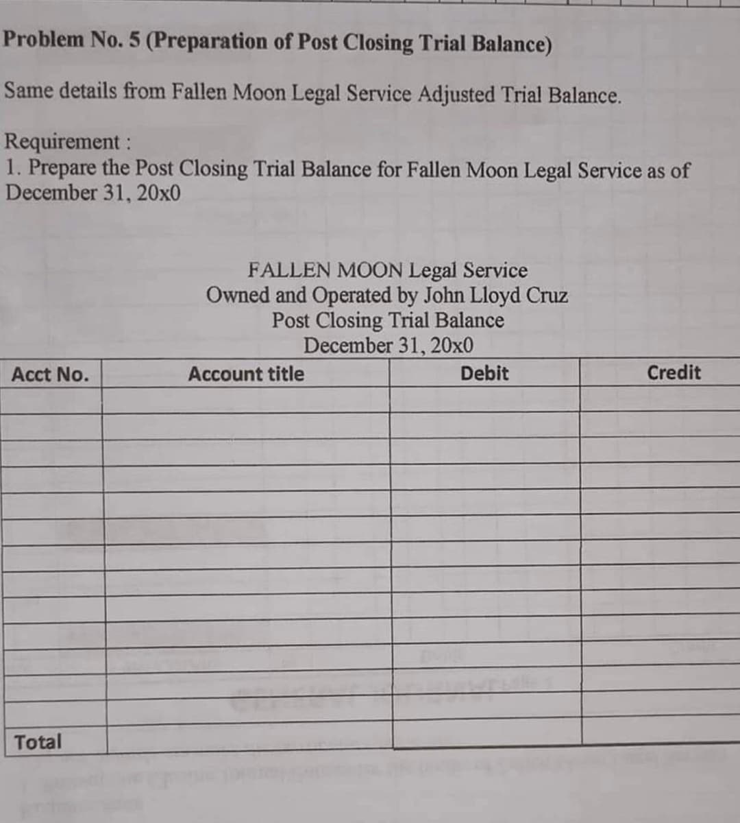 Problem No. 5 (Preparation of Post Closing Trial Balance)
Same details from Fallen Moon Legal Service Adjusted Trial Balance.
Requirement :
1. Prepare the Post Closing Trial Balance for Fallen Moon Legal Service as of
December 31, 20x0
FALLEN MOON Legal Service
Owned and Operated by John Lloyd Cruz
Post Closing Trial Balance
December 31, 20x0
Acct No.
Account title
Debit
Credit
Total
