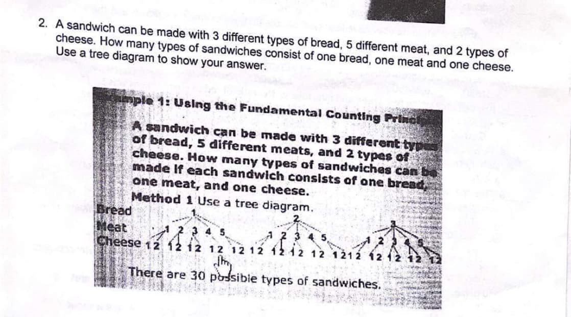 2. A sandwich can be made with 3 different types of bread, 5 different meat, and 2 types of
cheese. How many types of sandwiches consist of one bread, one meat and one cheese.
Use a tree diagram to show your answer.
mple 1: Using the Fundamental Counting Prine
A sandwich can be made with 3 different typ
of bread, 5 different meats, and 2 types of
cheese. How many types of sandwichas can be
made If each sandwich consists of one bread
one meat, and one cheese.
Method 1 Use a tree diagram.
Bread
Meat
Cheese 1 2 12 12 12 12 12 1212 12 1212 12 12
2 3 4
There are 30 podsibie types of sandwiches.
