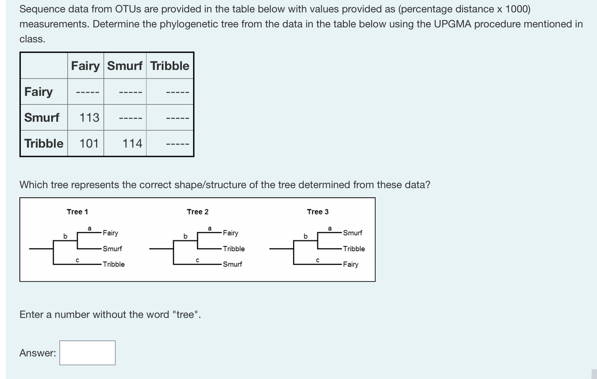 Sequence data from OTUs are provided in the table below with values provided as (percentage distance x 1000)
measurements. Determine the phylogenetic tree from the data in the table below using the UPGMA procedure mentioned in
class.
Fairy
Fairy Smurf Tribble
Smurf 113
Tribble 101
114
Which tree represents the correct shape/structure of the tree determined from these data?
Tree 1
Tree 2
Tree 3
a
a
a
Fairy
Fairy
Smurf
b
b
b
Smurf
-Tribble
Tribble
C
C
C
Smurf
Fairy
Tribble
Enter a number without the word "tree".
Answer: