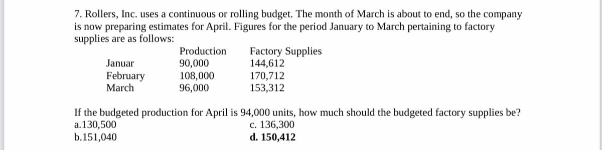 7. Rollers, Inc. uses a continuous or rolling budget. The month of March is about to end, so the company
is now preparing estimates for April. Figures for the period January to March pertaining to factory
supplies are as follows:
Production
Factory Supplies
144,612
170,712
153,312
Januar
February
March
90,000
108,000
96,000
If the budgeted production for April is 94,000 units, how much should the budgeted factory supplies be?
a.130,500
b.151,040
с. 136,300
d. 150,412
