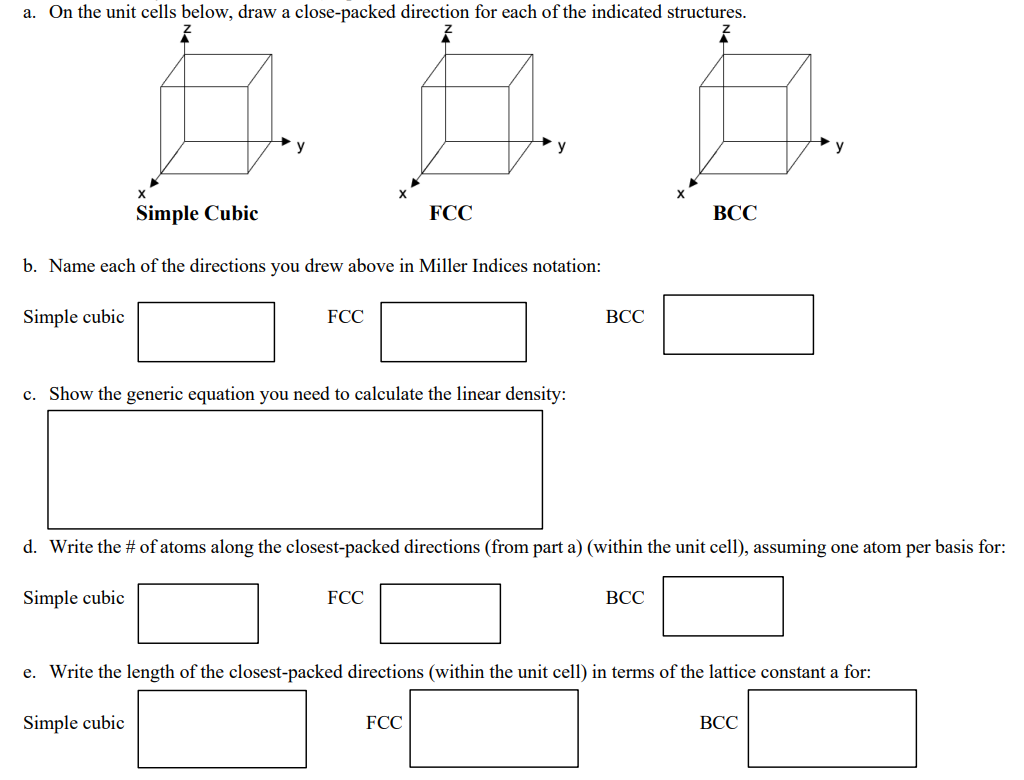 a. On the unit cells below, draw a close-packed direction for each of the indicated structures.
y
y
y
Simple Cubic
FCC
ВСС
b. Name each of the directions you drew above in Miller Indices notation:
Simple cubic
FCC
ВСС
c. Show the generic equation you need to calculate the linear density:
d. Write the # of atoms along the closest-packed directions (from part a) (within the unit cell), assuming one atom per basis for:
Simple cubic
FCC
ВСС
e. Write the length of the closest-packed directions (within the unit cell) in terms of the lattice constant a for:
Simple cubic
FCC
ВСС
