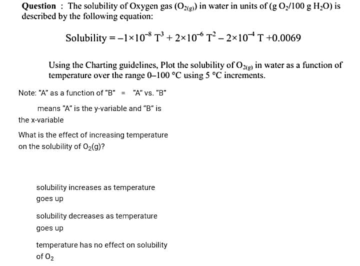 Question: The solubility of Oxygen gas (O2(g)) in water in units of (g O₂/100 g H₂O) is
described by the following equation:
Solubility=-1×10 T³ +2×10 T²-2×10 T +0.0069
Using the Charting guidelines, Plot the solubility of O2(g) in water as a function of
temperature over the range 0-100 °C using 5 °C increments.
Note: "A" as a function of "B" = "A" vs. "B"
means "A" is the y-variable and "B" is
the x-variable
What is the effect of increasing temperature
on the solubility of O₂(g)?
solubility increases as temperature
goes up
solubility decreases as temperature
goes up
temperature has no effect on solubility
of 02