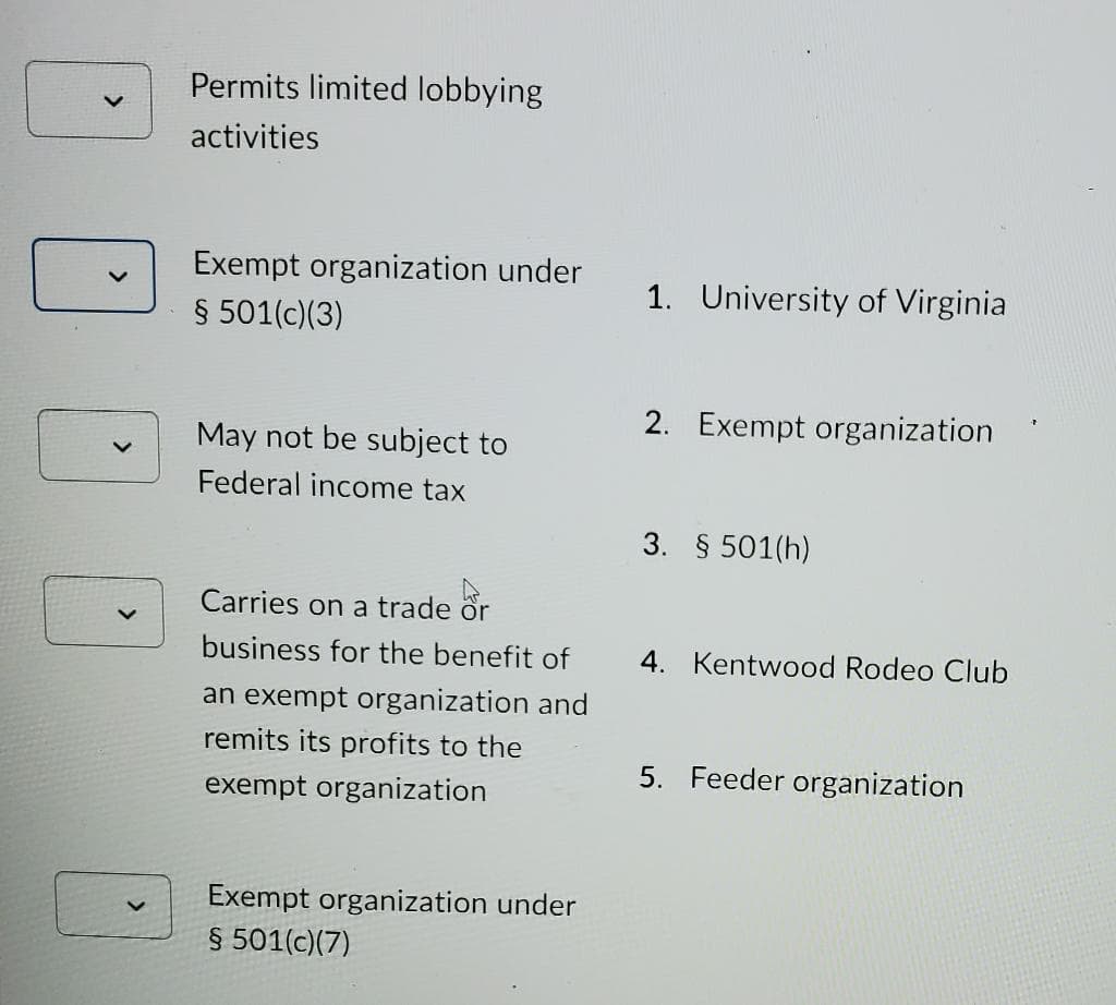Permits limited lobbying
activities
Exempt organization under
1. University of Virginia
§ 501(c)(3)
2. Exempt organization
May not be subject to
Federal income tax
3. $ 501(h)
Carries on a trade ör
business for the benefit of
4. Kentwood Rodeo Club
an exempt organization and
remits its profits to the
5. Feeder organization
exempt organization
Exempt organization under
§ 501(c)(7)
