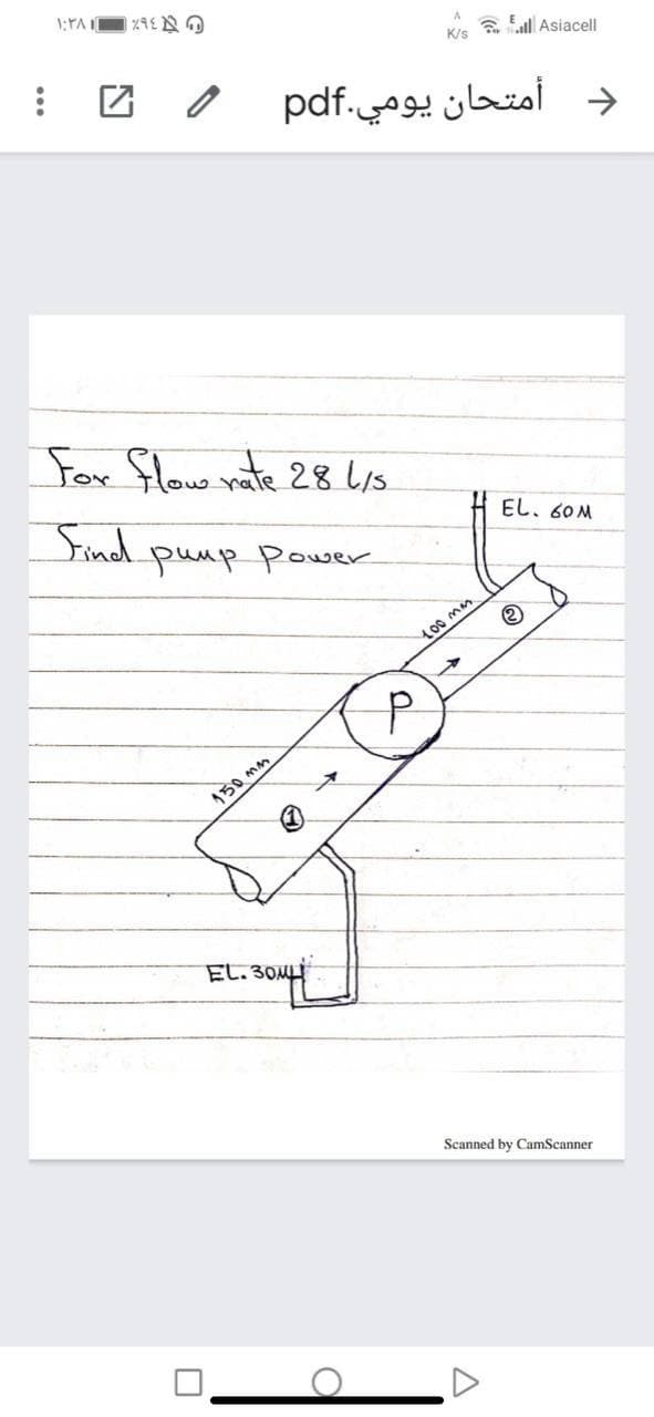 Kis a Eall Asiacell
دأمتحان يومي.pdf
Fox flow nate 28 Lis
Find
EL. 60M
pump Power
150 Mm
El. 30M
Scanned by CamScanner
