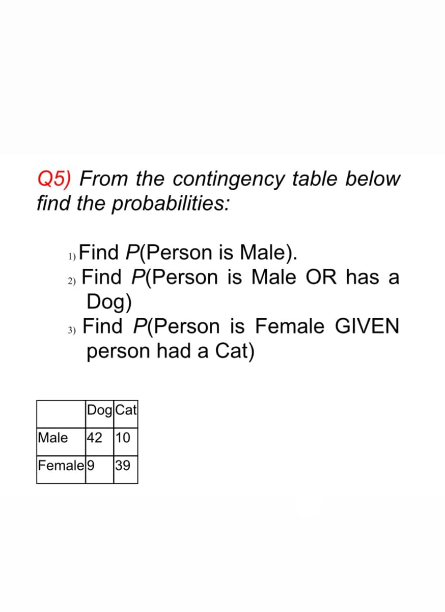 Q5) From the contingency table below
find the probabilities:
„Find P(Person is Male).
2) Find P(Person is Male OR has a
Dog)
Find P(Person is Female GIVEN
person had a Cat)
3)
Dog Cat
Male
42
10
Female 9
39
