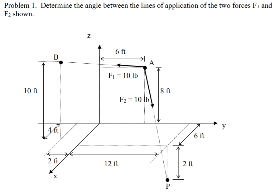 Problem 1. Determine the angle between the lines of application of the two forces F1 and
F2 shown.
6 ft
B
A
F1 = 10 lb
10 ft
8 ft
F2 = 10 İb
y
6 ft
2 ft
12 ft
2 ft
