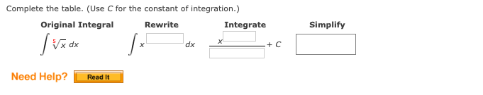 Complete the table. (Use C for the constant of integration.)
Original Integral
Rewrite
Integrate
Simplify
dx
.+ C
Need Help?
Read It
