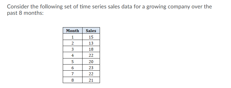 Consider the following set of time series sales data for a growing company over the
past 8 months:
Month
Sales
1
15
13
3
18
4
22
20
23
7
22
21
