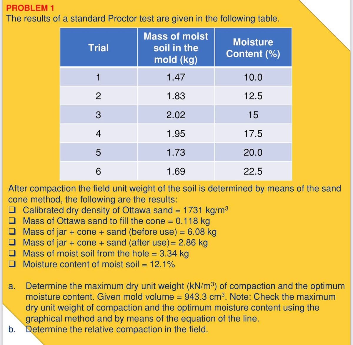 PROBLEM 1
The results of a standard Proctor test are given in the following table.
Mass of moist
Moisture
soil in the
mold (kg)
Trial
Content (%)
1
1.47
10.0
2
1.83
12.5
3
2.02
15
1.95
17.5
5
1.73
20.0
1.69
22.5
After compaction the field unit weight of the soil is determined by means of the sand
cone method, the following are the results:
O Calibrated dry density of Ottawa sand = 1731 kg/m3
O Mass of Ottawa sand to fill the cone = 0.118 kg
O Mass of jar + cone + sand (before use) = 6.08 kg
O Mass of jar + cone + sand (after use)= 2.86 kg
O Mass of moist soil from the hole = 3.34 kg
O Moisture content of moist soil = 12.1%
%3D
Determine the maximum dry unit weight (kN/m3) of compaction and the optimum
moisture content. Given mold volume
943.3 cm3. Note: Check the maximum
dry unit weight of compaction and the optimum moisture content using the
graphical method and by means of the equation of the line.
b.
Determine the relative compaction in the field.
a.
