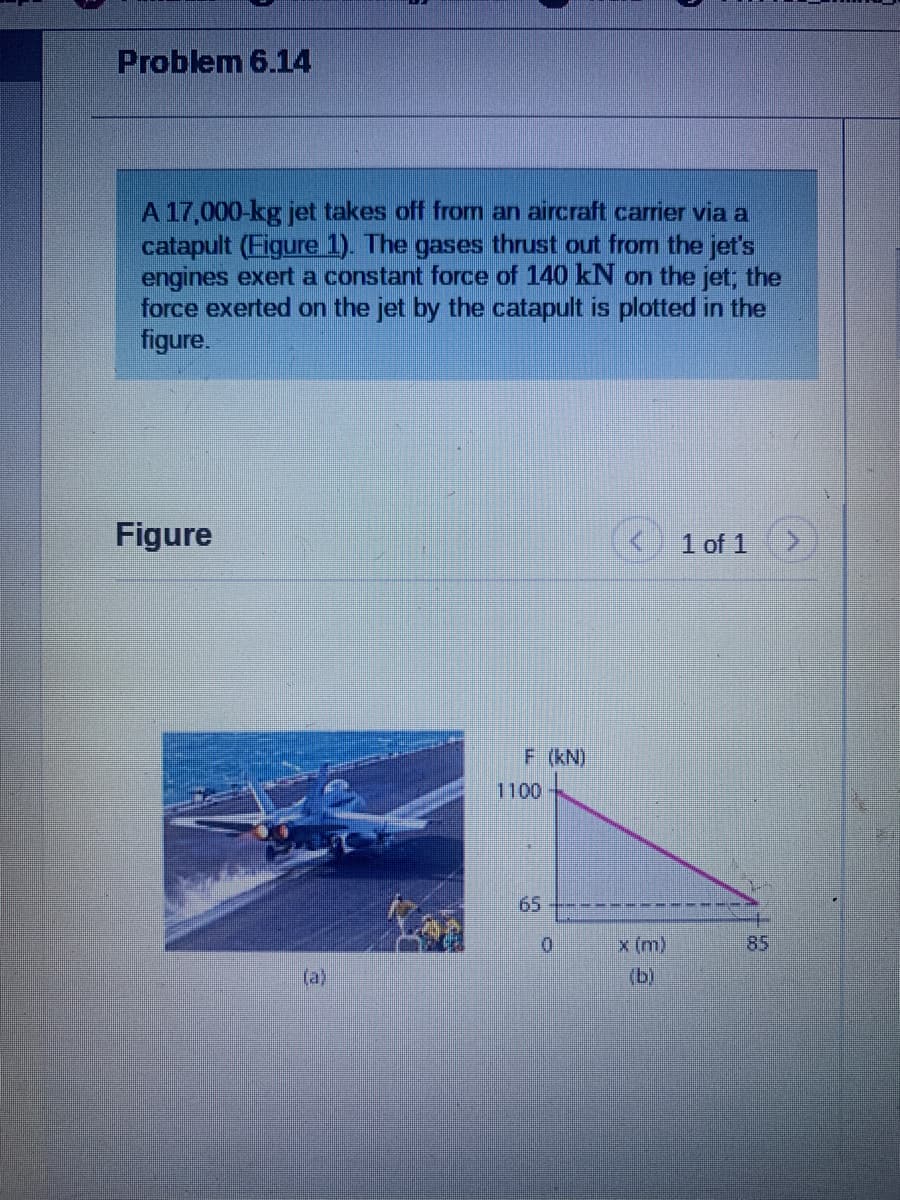 Problem 6.14
A 17,000-kg jet takes off from an aircraft carrier via a
catapult (Figure 1). The gases thrust out from the jet's
engines exert a constant force of 140 kN on the jet; the
force exerted on the jet by the catapult is plotted in the
figure.
Figure
1 of 1
F (kN)
1100
65
x (m)
85
(a)
(b)
