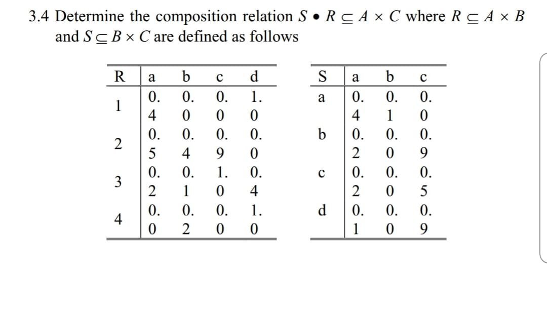 3.4 Determine the composition relation S·R c A x C where R
and ş are defined as follows
A × B
R a bcd
S a bc
4
0
4 0 0 0
5 49 0
0 2 0 0
