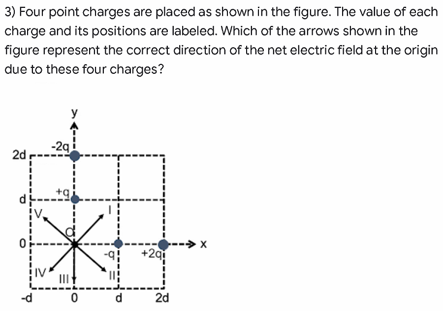 3) Four point charges are placed as shown in the figure. The value of each
charge and its positions are labeled. Which of the arrows shown in the
figure represent the correct direction of the net electric field at the origin
due to these four charges?
y
-2q
2d
+q
+2q1
III}
-d
d
2d

