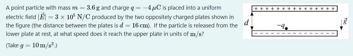 A point particle with mass m = 3.6 g and charge q = -4 µC is placed into a uniform
+ + + + + + + + + + + + + +
electric field |E| = 3 x 10° N/C produced by the two oppositely charged plates shown in
the figure (the distance between the plates is d = 16 cm). If the particle is released from the
lower plate at rest, at what speed does it reach the upper plate in units of m/s?
(Take g = 10 m/s².)
