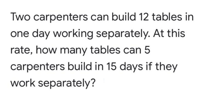 Two carpenters can build 12 tables in
one day working separately. At this
rate, how many tables can 5
carpenters build in 15 days if they
work separately?
