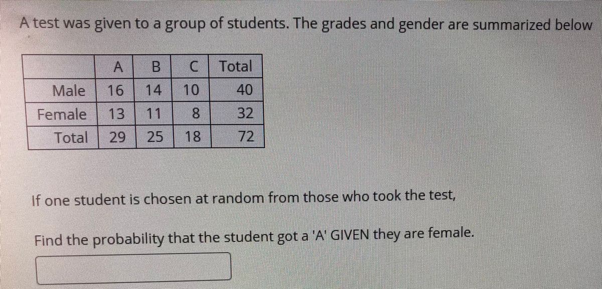 A test was given to a group of students. The grades and gender are summarized below
Total
Male 16 14 10
40
Female 13 11 8
32
Total 29 25 18
72
If one student is chosen at random from those who took the test,
Find the probability that the student got a 'A' GIVEN they are female.
