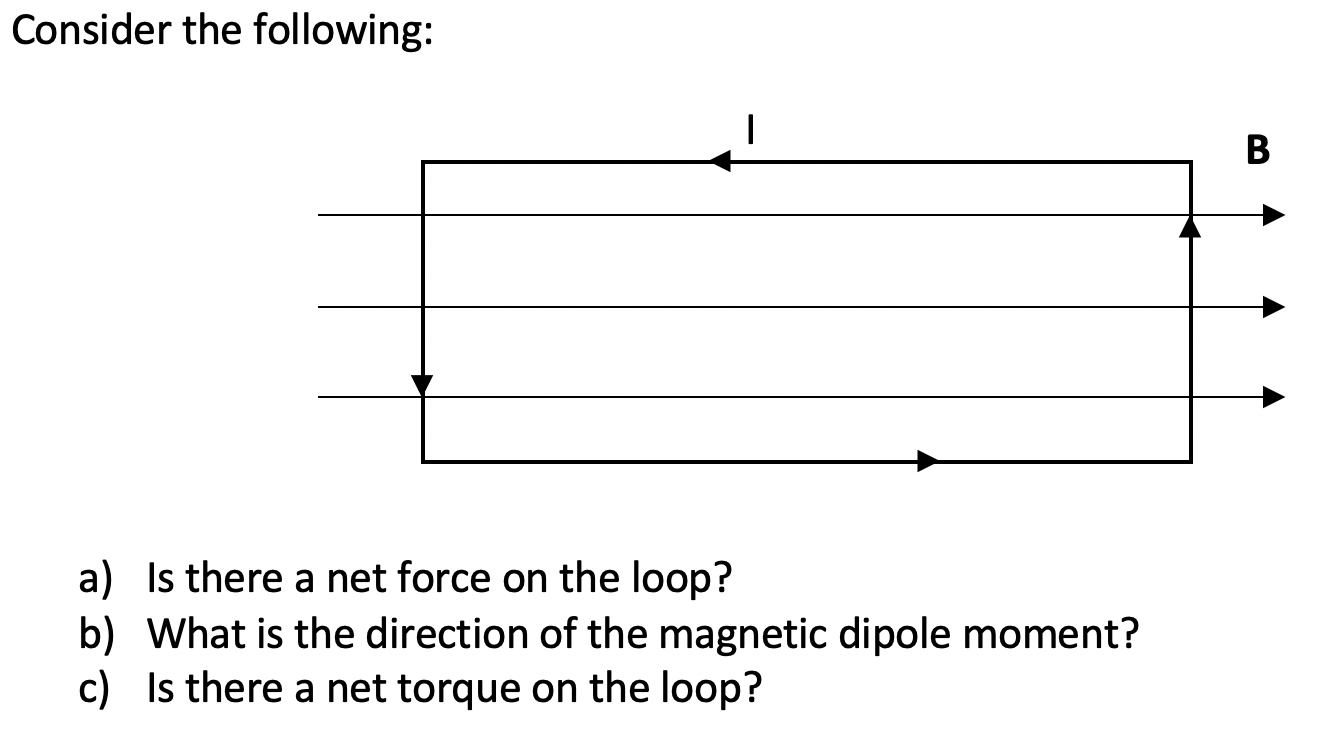 Consider the following:
a) Is there a net force on the loop?
b) What is the direction of the magnetic dipole moment?
c) Is there a net torque on the loop?
