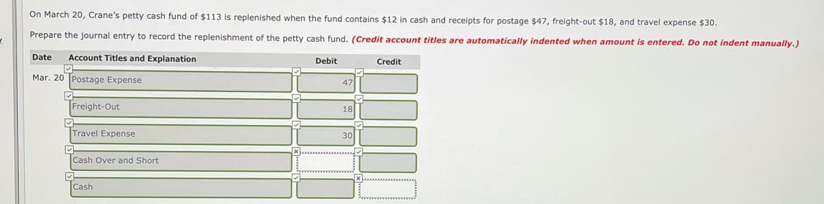 On March 20, Crane's petty cash fund of $113 is replenished when the fund contains $12 in cash and receipts for postage $47, freight-out $18, and travel expense $30.
Prepare the journal entry to record the replenishment of the petty cash fund. (Credit account titles are automatically indented when amount is entered. Do not indent manually.)
Date
Account Titles and Explanation
Debit
Credit
Mar. 20 Postage Expense
47
Freight-Out
18
Travel Expense
30
Cash Over and Short
Cash
