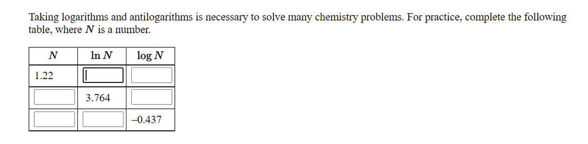 Taking logarithms and antilogarithms is necessary to solve many chemistry problems. For practice, complete the following
table, where N is a number.
N
In N
log N
1.22
3.764
-0.437
