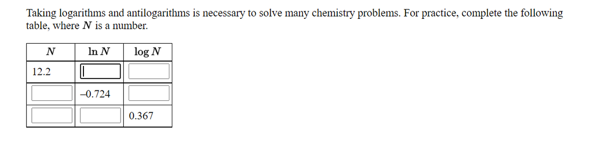 Taking logarithms and antilogarithms is necessary to solve many chemistry problems. For practice, complete the following
table, where N is a number.
N
In N
log N
12.2
-0.724
0.367
