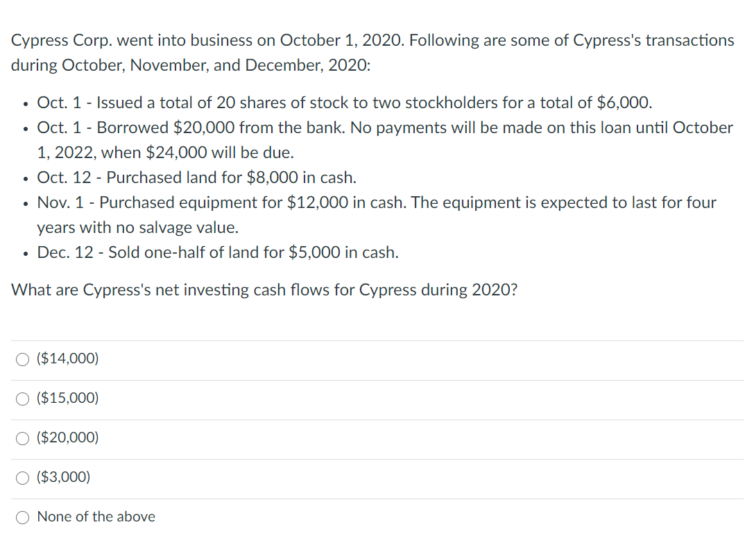 Cypress Corp. went into business on October 1, 2020. Following are some of Cypress's transactions
during October, November, and December, 2020:
• Oct. 1 - Issued a total of 20 shares of stock to two stockholders for a total of $6,000.
Oct. 1- Borrowed $20,000 from the bank. No payments will be made on this loan until October
1, 2022, when $24,000 will be due.
• Oct. 12 - Purchased land for $8,000 in cash.
• Nov. 1 - Purchased equipment for $12,000 in cash. The equipment is expected to last for four
years with no salvage value.
• Dec. 12 - Sold one-half of land for $5,000 in cash.
What are Cypress's net investing cash flows for Cypress during 2020?
($14,000)
O ($15,000)
($20,000)
($3,000)
None of the above
