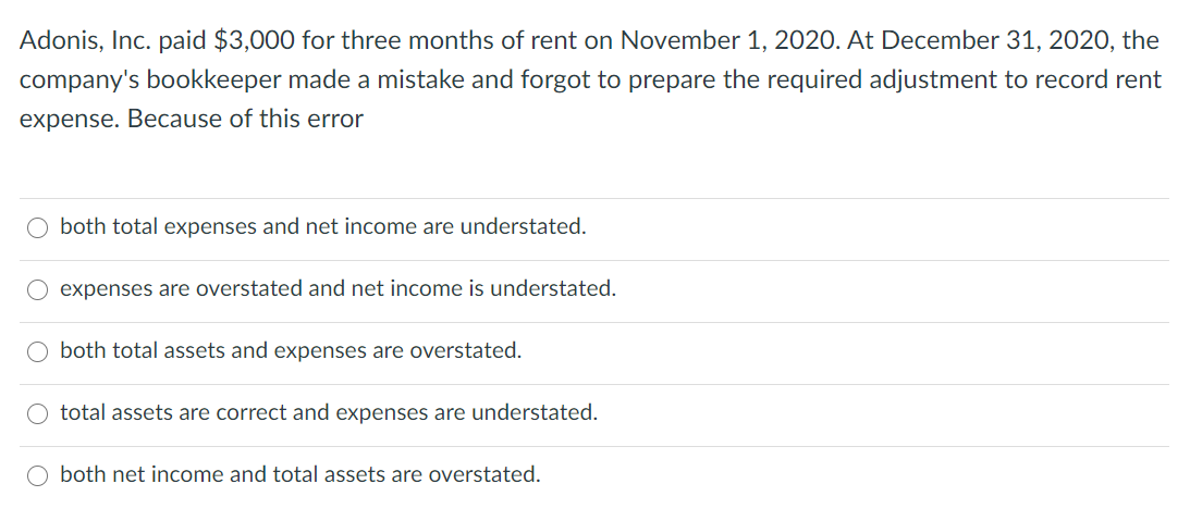 Adonis, Inc. paid $3,000 for three months of rent on November 1, 2020. At December 31, 2020, the
company's bookkeeper made a mistake and forgot to prepare the required adjustment to record rent
expense. Because of this error
both total expenses and net income are understated.
O expenses are overstated and net income is understated.
both total assets and expenses are overstated.
O total assets are correct and expenses are understated.
both net income and total assets are overstated.
