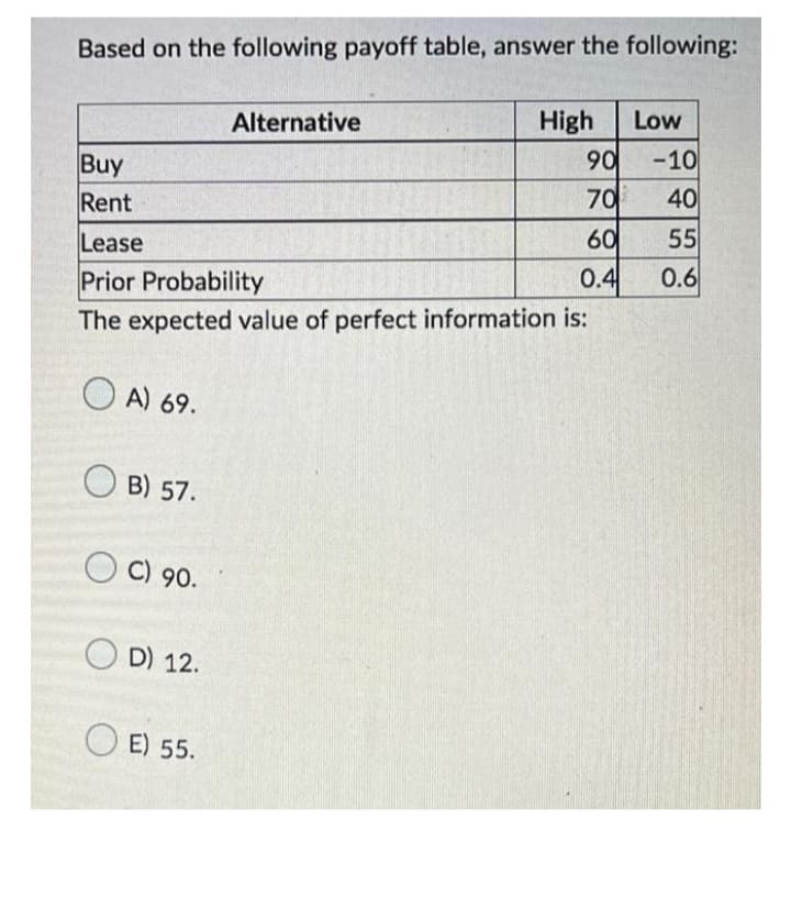 Based on the following payoff table, answer the following:
Buy
Rent
90
70
60
Lease
Prior Probability
0.4
The expected value of perfect information is:
A) 69.
B) 57.
C) 90.
OD) 12.
Alternative
OE) 55.
High
Low
-10
40
55
0.6