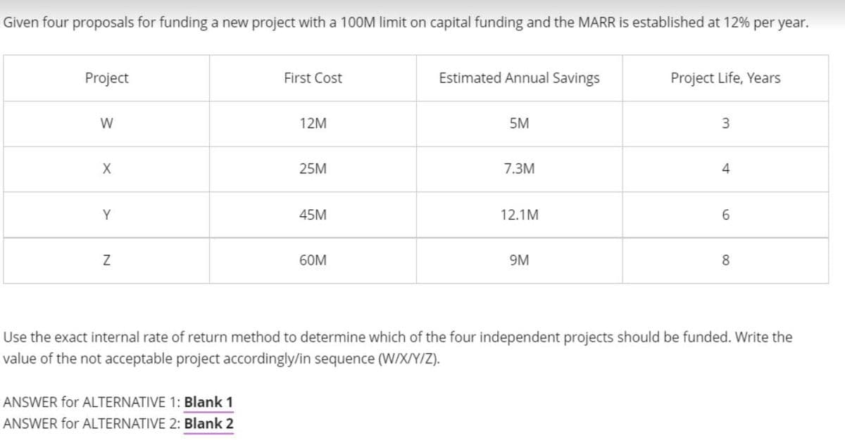 Given four proposals for funding a new project with a 100M limit on capital funding and the MARR is established at 12% per year.
Project
First Cost
Estimated Annual Savings
Project Life, Years
W
12M
5M
25M
7.3М
4
Y
45M
12.1M
6.
60M
9M
8
Use the exact internal rate of return method to determine which of the four independent projects should be funded. Write the
value of the not acceptable project accordingly/in sequence (W/X/Y/IZ).
ANSWER for ALTERNATIVE 1: Blank 1
ANSWER for ALTERNATIVE 2: Blank 2
