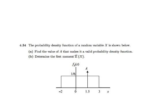 4.34 The probability density function of a random variable X is shown below.
(a) Find the valne of A that makes it a valid probability density function.
(b) Determine the first moment E{X).
1/6
-2
1.5 3
