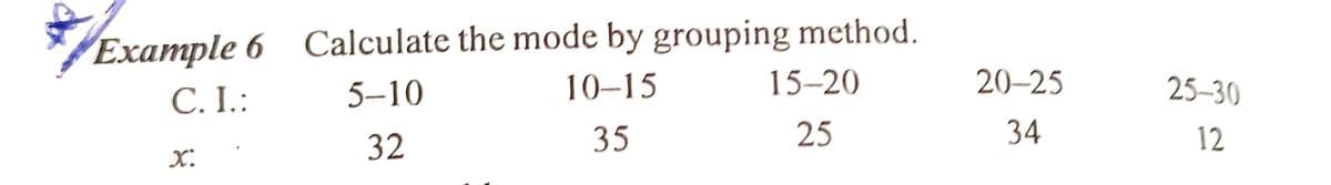 Example 6 Calculate the mode by grouping method.
15-20
С. .:
5-10
10-15
20-25
25–30
32
35
25
34
12
X:
