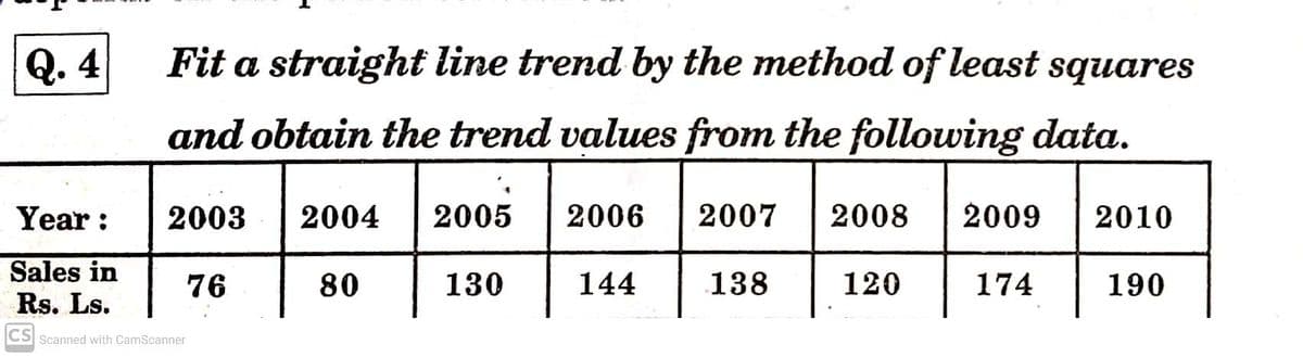 Q. 4
Fit a straight line trend by the method of least squares
and obtain the trend values from the following data.
Year :
2003
2004
2005
2006
2007
2008
2009
2010
Sales in
Rs. Ls.
76
80
130
144
138
120
174
190
Scanned with CamScanner
