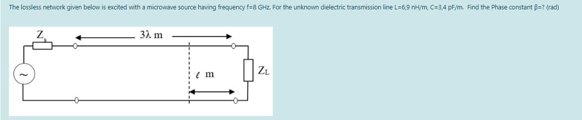 The lossless network given below is excited with a microwave source having frequency f=8 GHz. For the unknown dielectric transmission line L=6,9 nH/m, C=34 pF/m. Find the Phase constant B=? (rad)
3λm
ZL
