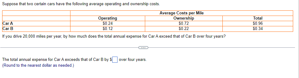 Suppose that two certain cars have the following average operating and ownership costs.
Average Costs per Mile
Ownership
Operating
$0.24
$0.12
Car A
Car B
$0.72
$0.22
If you drive 20,000 miles per year, by how much does the total annual expense for Car A exceed that of Car B over four years?
C
The total annual expense for Car A exceeds that of Car B by $ over four years.
(Round to the nearest dollar as needed.)
Total
$0.96
$0.34