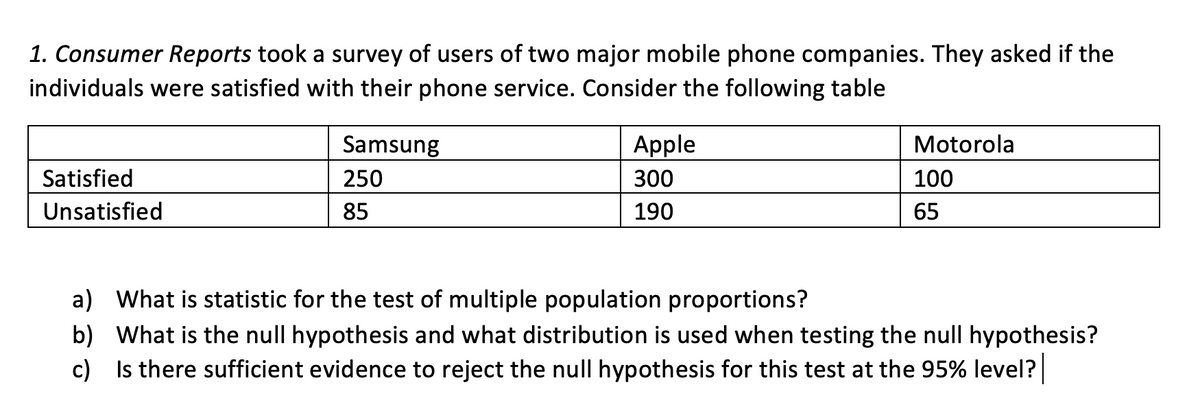 1. Consumer Reports took a survey of users of two major mobile phone companies. They asked if the
individuals were satisfied with their phone service. Consider the following table
Samsung
Apple
Motorola
Satisfied
250
300
100
Unsatisfied
85
190
65
а)
What is statistic for the test of multiple population proportions?
b) What is the null hypothesis and what distribution is used when testing the null hypothesis?
c) Is there sufficient evidence to reject the null hypothesis for this test at the 95% level?
